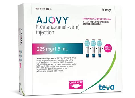 ajovy flashback|Fremanezumab (Ajovy) for the prevention of migraine: .